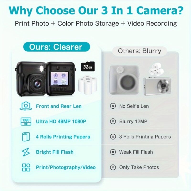 Instant Print Camera] 48MP Dual-Lens CAMKORY Instant Print Camera - 1080P Selfie Instant Cameras with 32GB SD Card - Black - Image 4