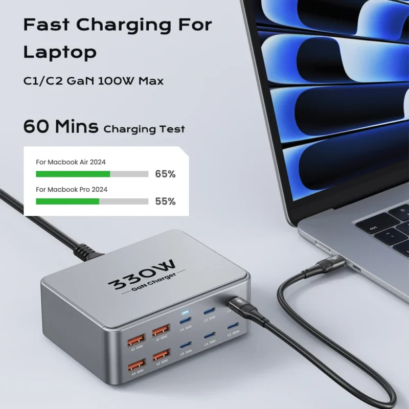 330W USB C GaN Charger 100W PD3.0 PPS QC3.0 Multiport Fast Charging Station - Image 2